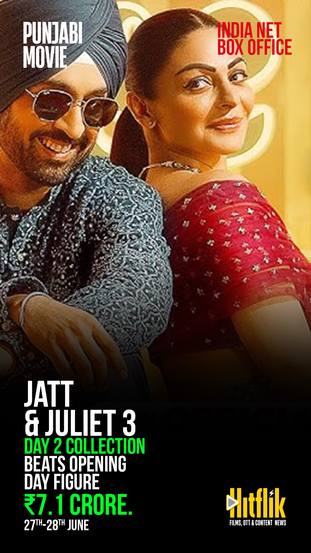 Neeru Bajwa, Diljit Dosanjh, jatt & Juliet, box office, entertainment news
