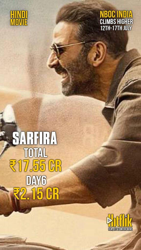 Akshay Kumar, Sarfira, Box office