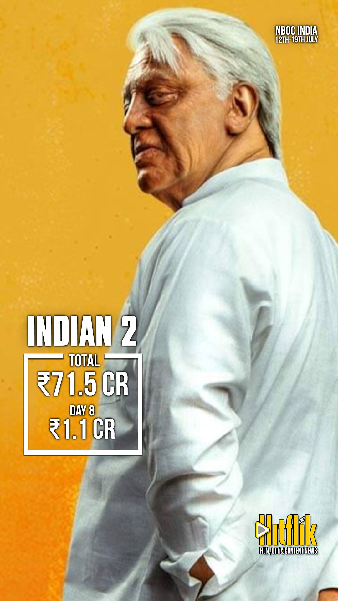 Indian 2, Kamal Hassan