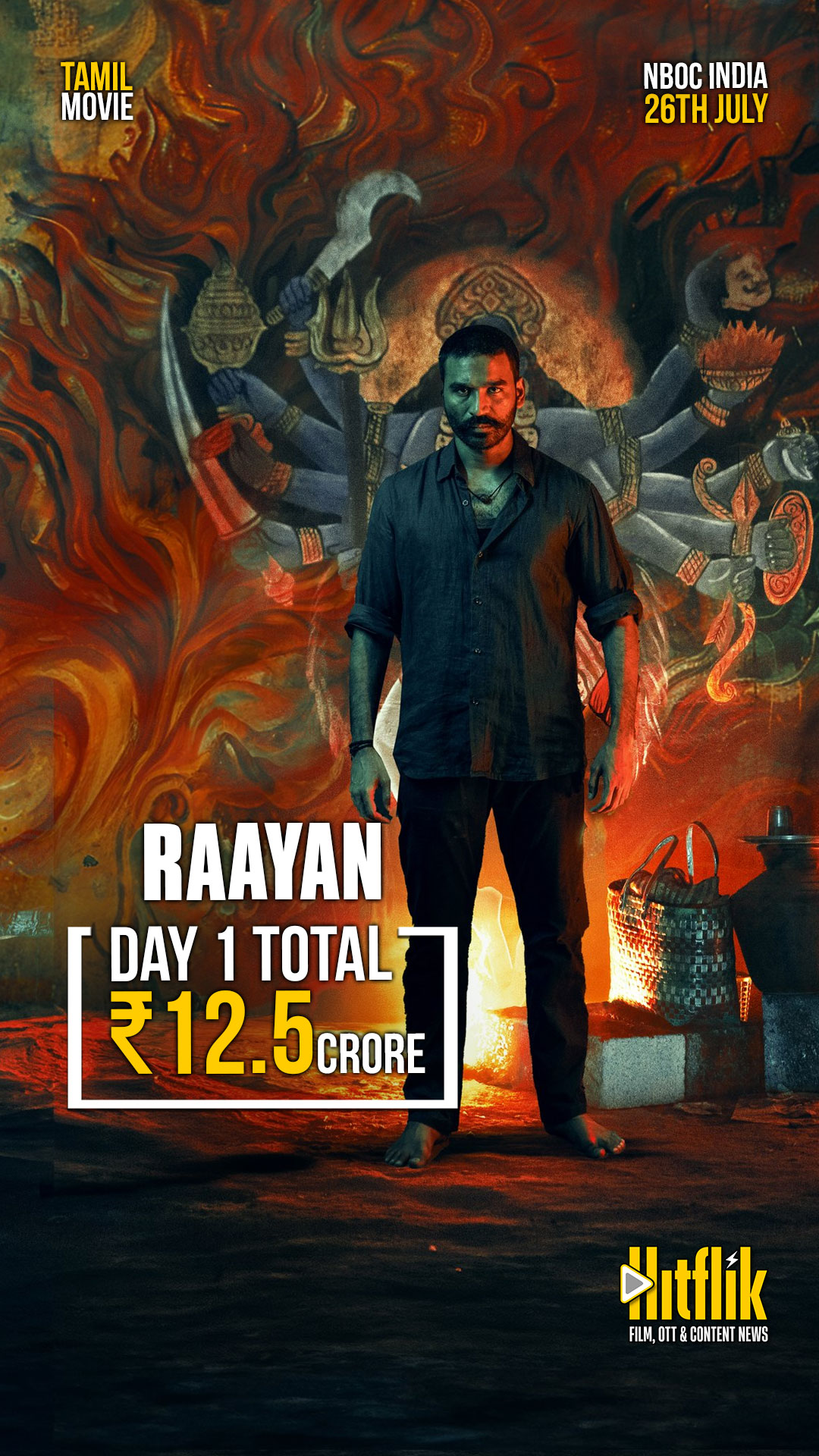 Raayan, Box office