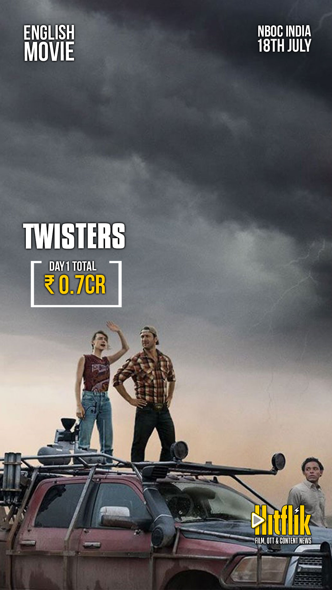 Twisters, Hollywood News, Entertainment news, Box office collection