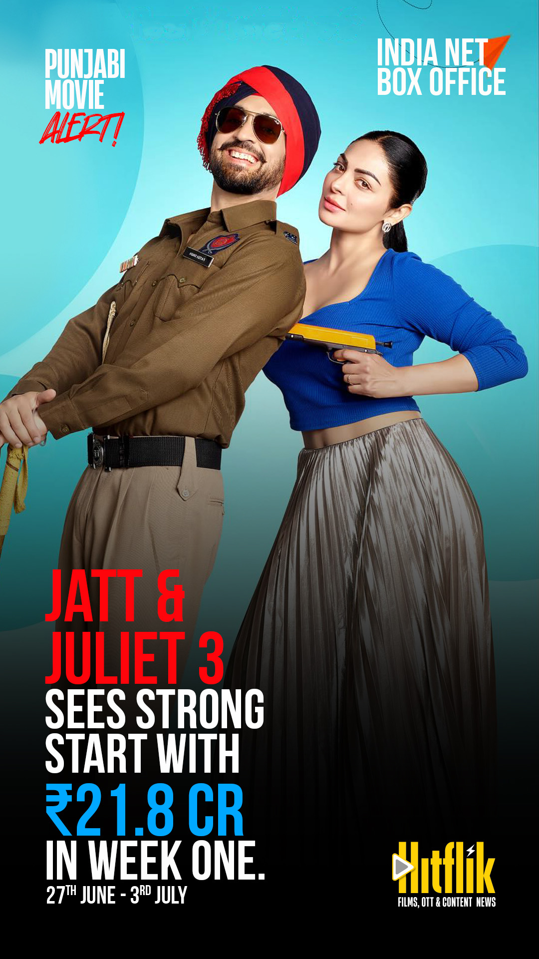Jatt & Juliet 3, Punjabi film, box office, box office collection