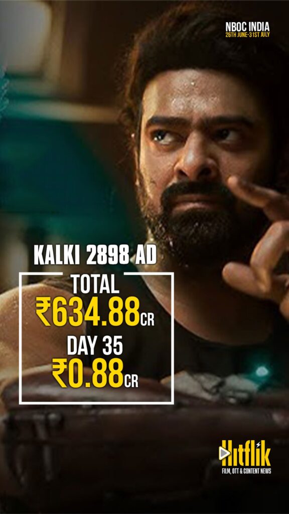 Kali 2898AD , Prabhas,