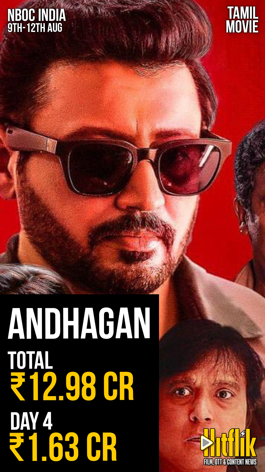 Andhagan, box-office