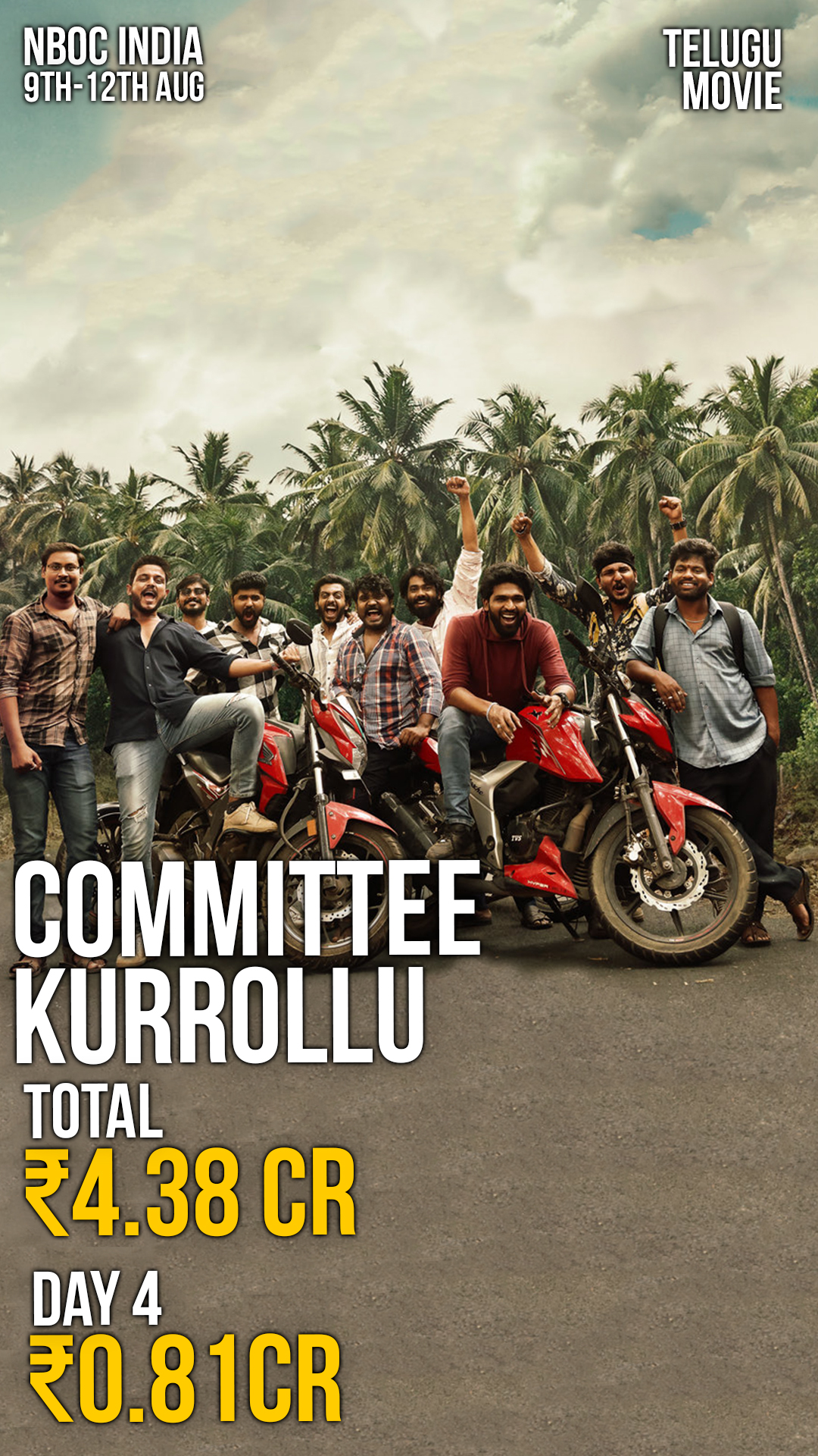 Committee Kurrollu, Tamil Movie