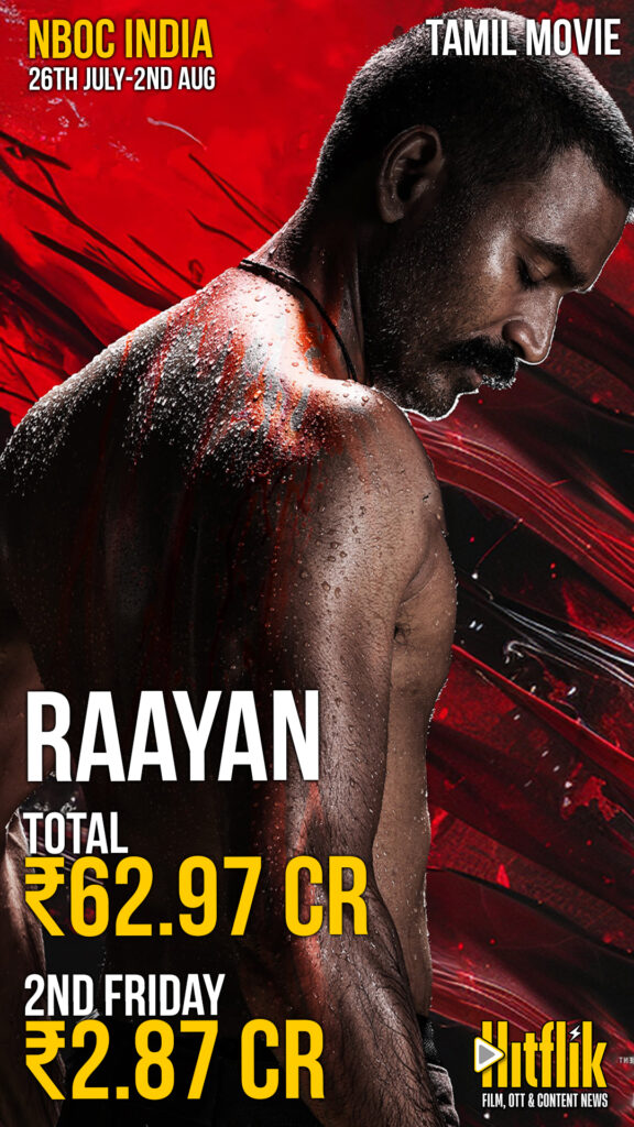 Dhanush, Raayan