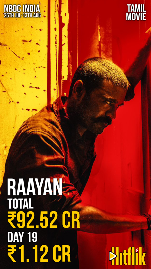 Raayan, Box Office