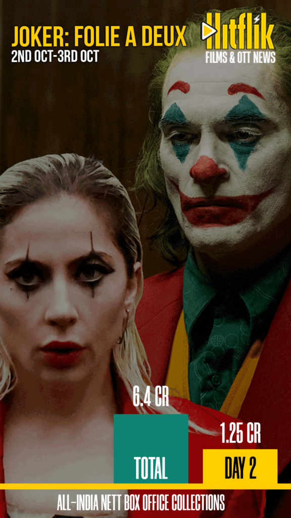 Joker: Folie a Deux, Joaquin Phoenix, Joker, Lady Gaga