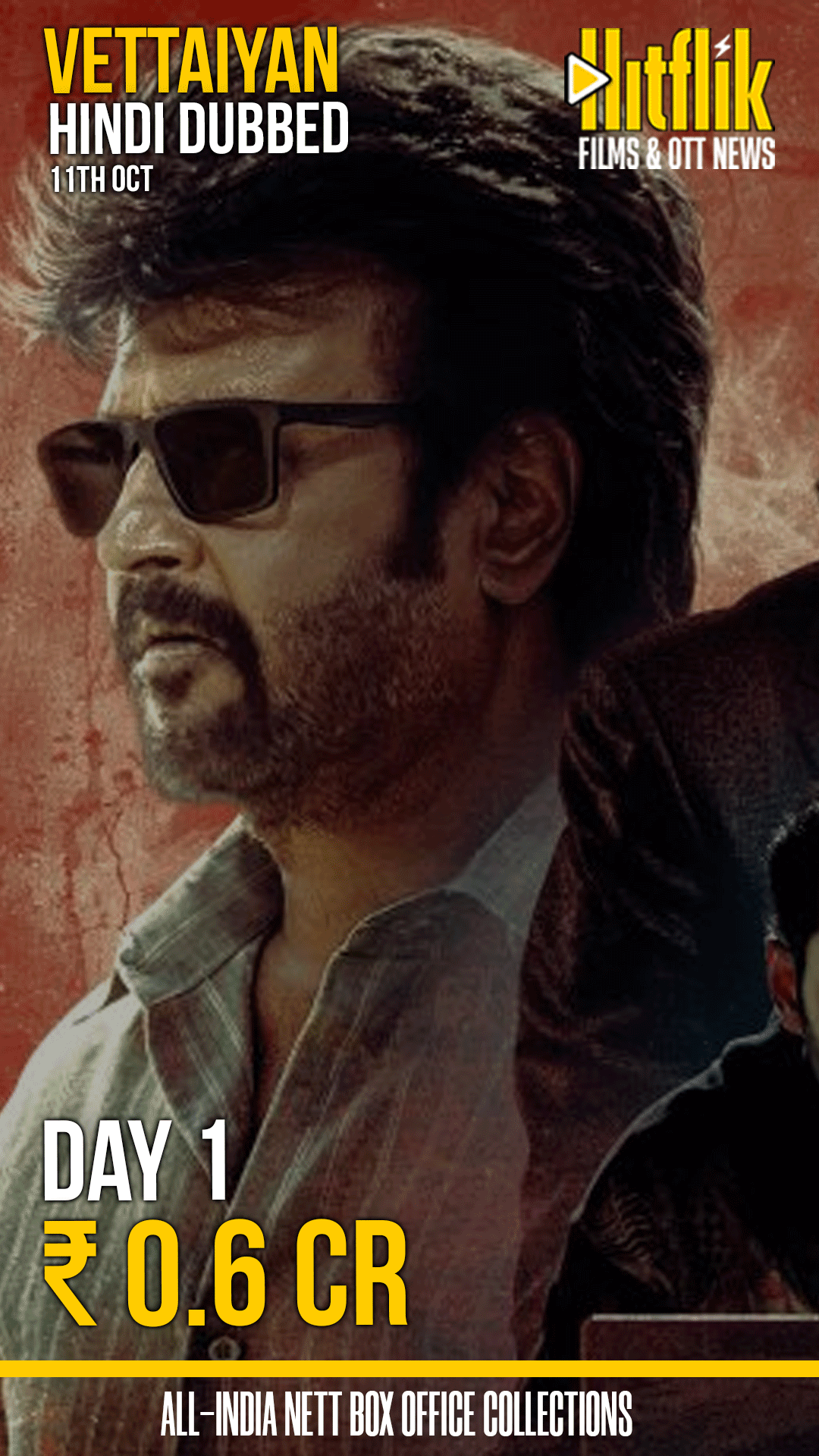 Vettaiyan, Rajinikanth, Amitabh Bachchan, Fahadh Faasil, Manju Warrier, Rana Daggubati, Anirudh Ravichander,