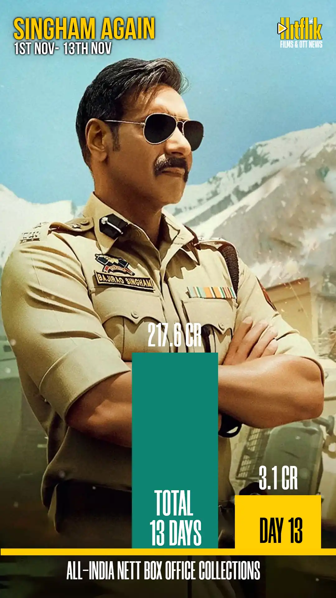 Singham Again